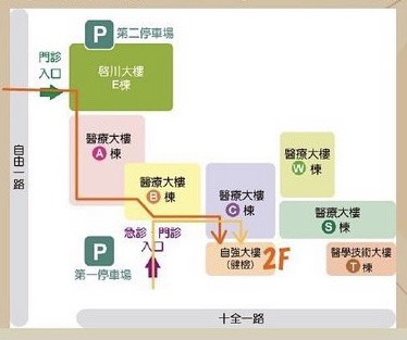 《高醫大》新生懶人包體檢注意事項-有問必答