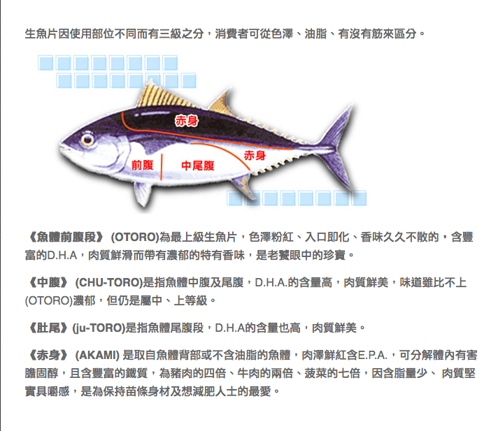 【屏東 ♥東港】佳珍海產餐廳 【屏東 ♥東港】佳珍海產餐廳