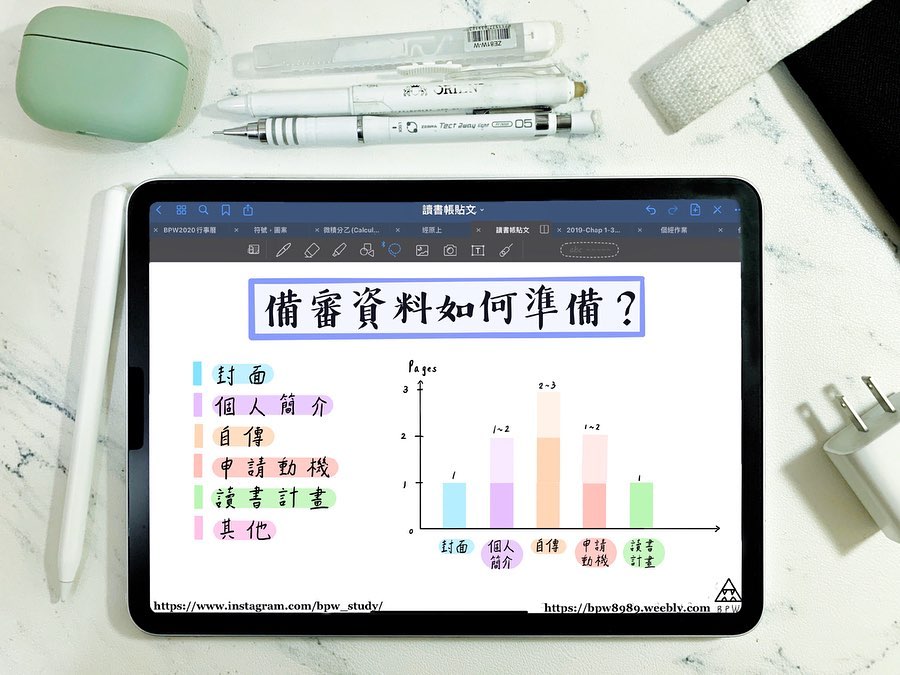 備審資料如何準備？｜BPW學習日誌  bpw_study-升學面試