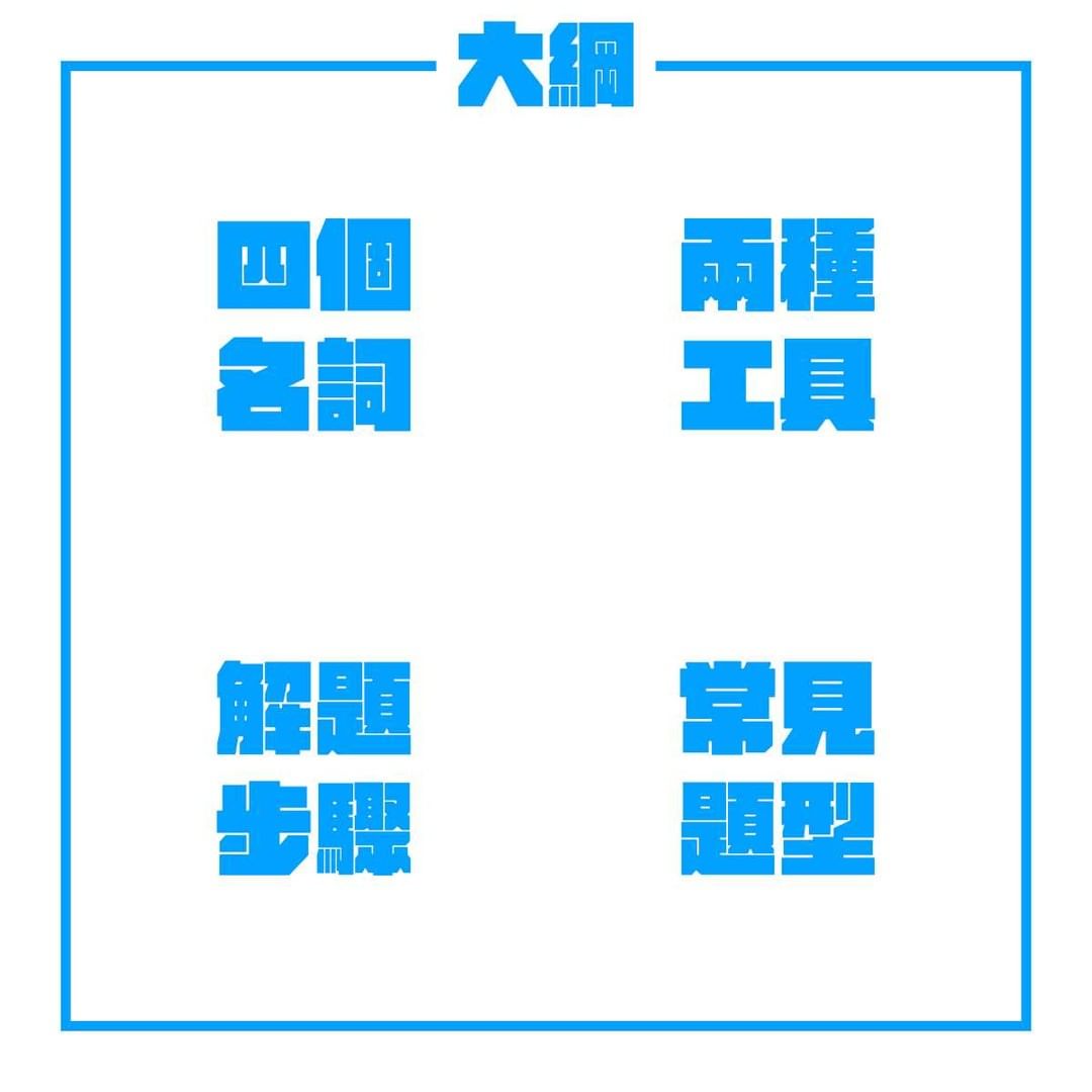 指考物理-運動學重點整理|Best Guide|你的學習好夥伴 the_best_guide_-108課綱 指考物理-運動學重點整理|Best Guide|你的學習好夥伴 the_best_guide_-108課綱