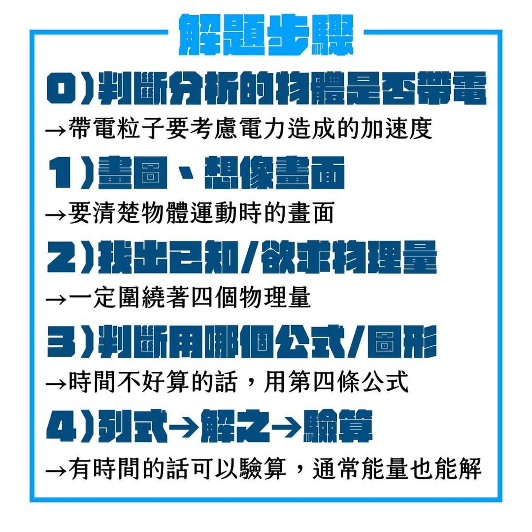 指考物理-運動學重點整理|Best Guide|你的學習好夥伴 the_best_guide_-108課綱 指考物理-運動學重點整理|Best Guide|你的學習好夥伴 the_best_guide_-108課綱