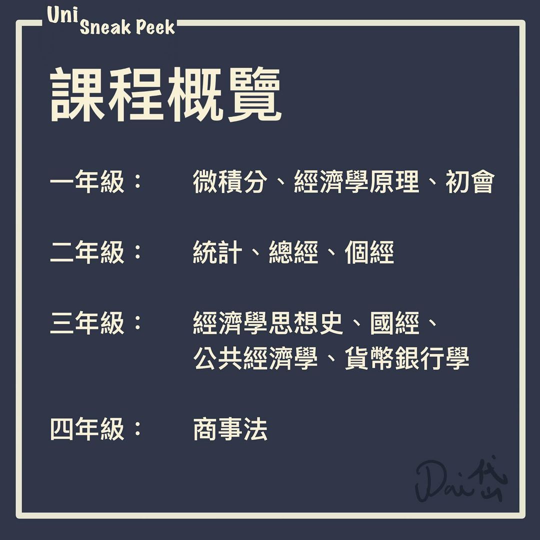 台北大學經濟學系｜Uni Sneak Peek🔍 samuel_dai_diary-升學