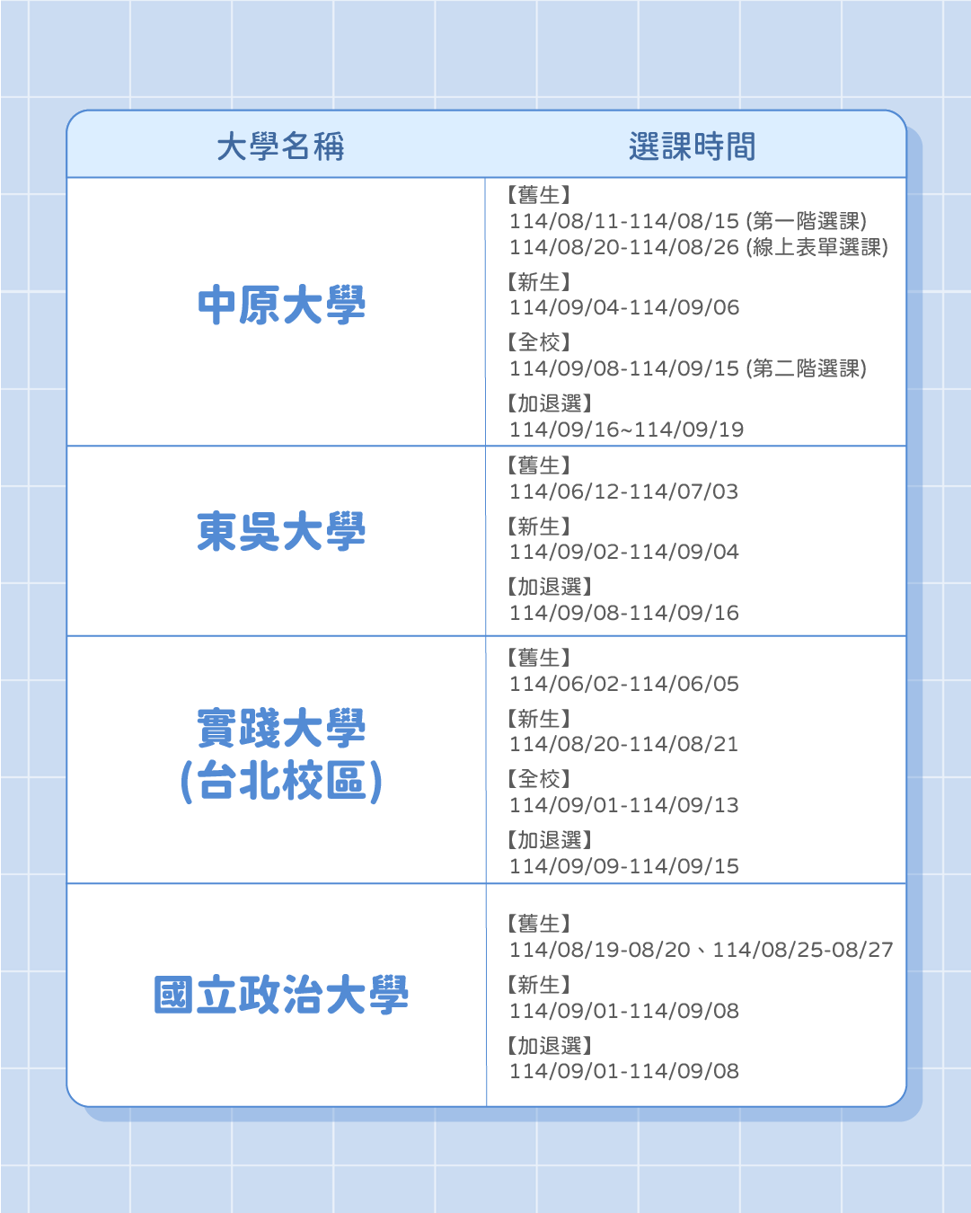 大學生專屬大禮包！114年度 120校選課時程懶人包-OPT