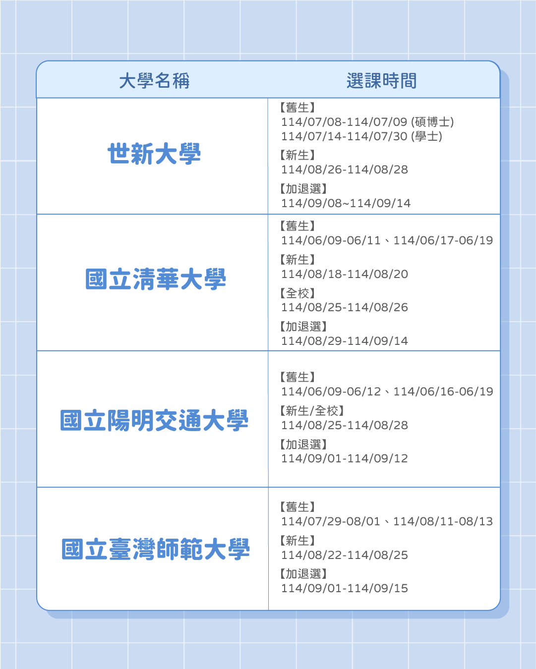 大學生專屬大禮包！114年度 120校選課時程懶人包-OPT