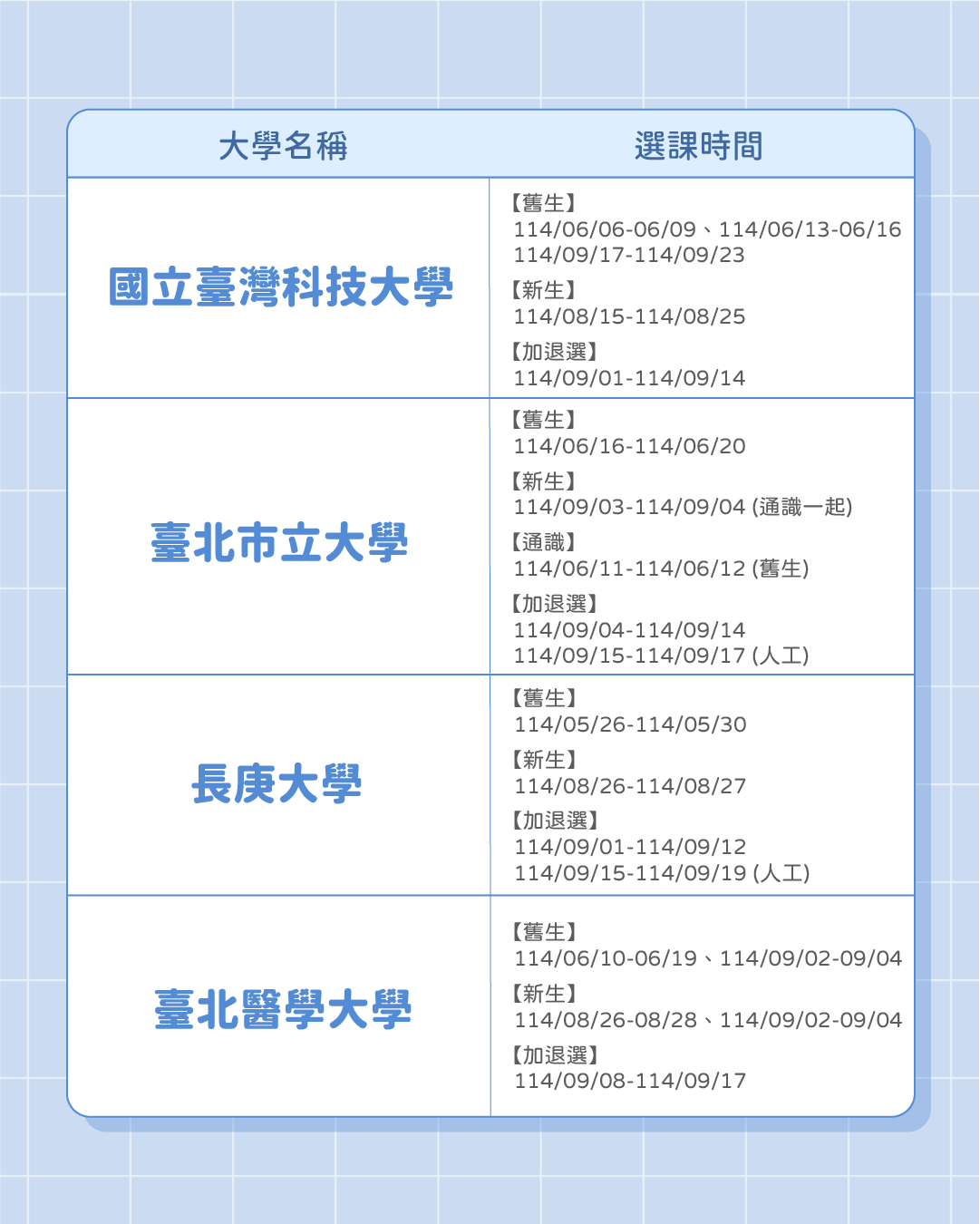 大學生專屬大禮包！114年度 120校選課時程懶人包-OPT