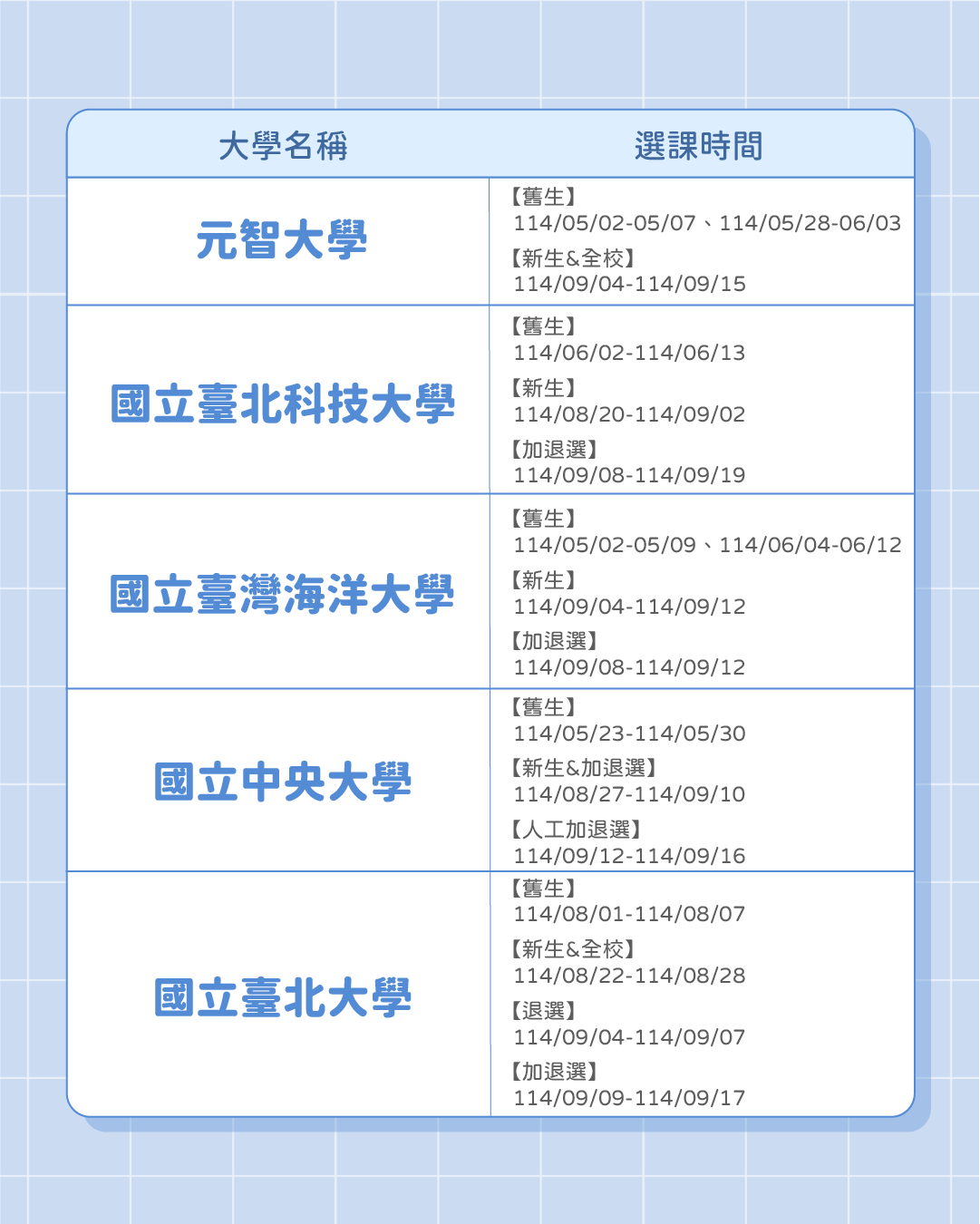 大學生專屬大禮包！114年度 120校選課時程懶人包-OPT