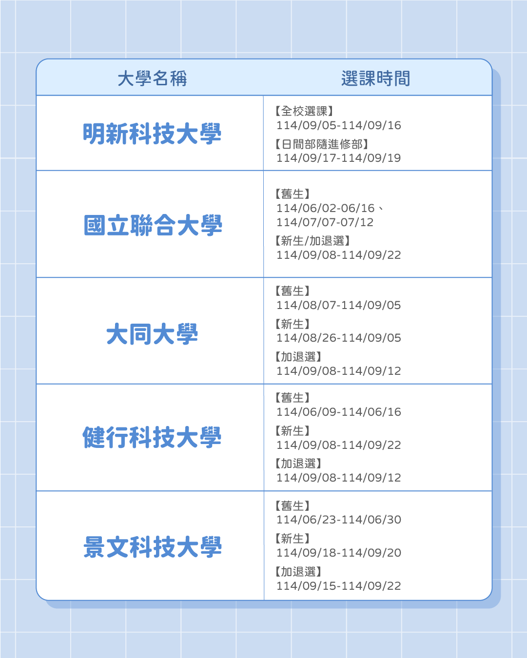 大學生專屬大禮包！114年度 120校選課時程懶人包-OPT