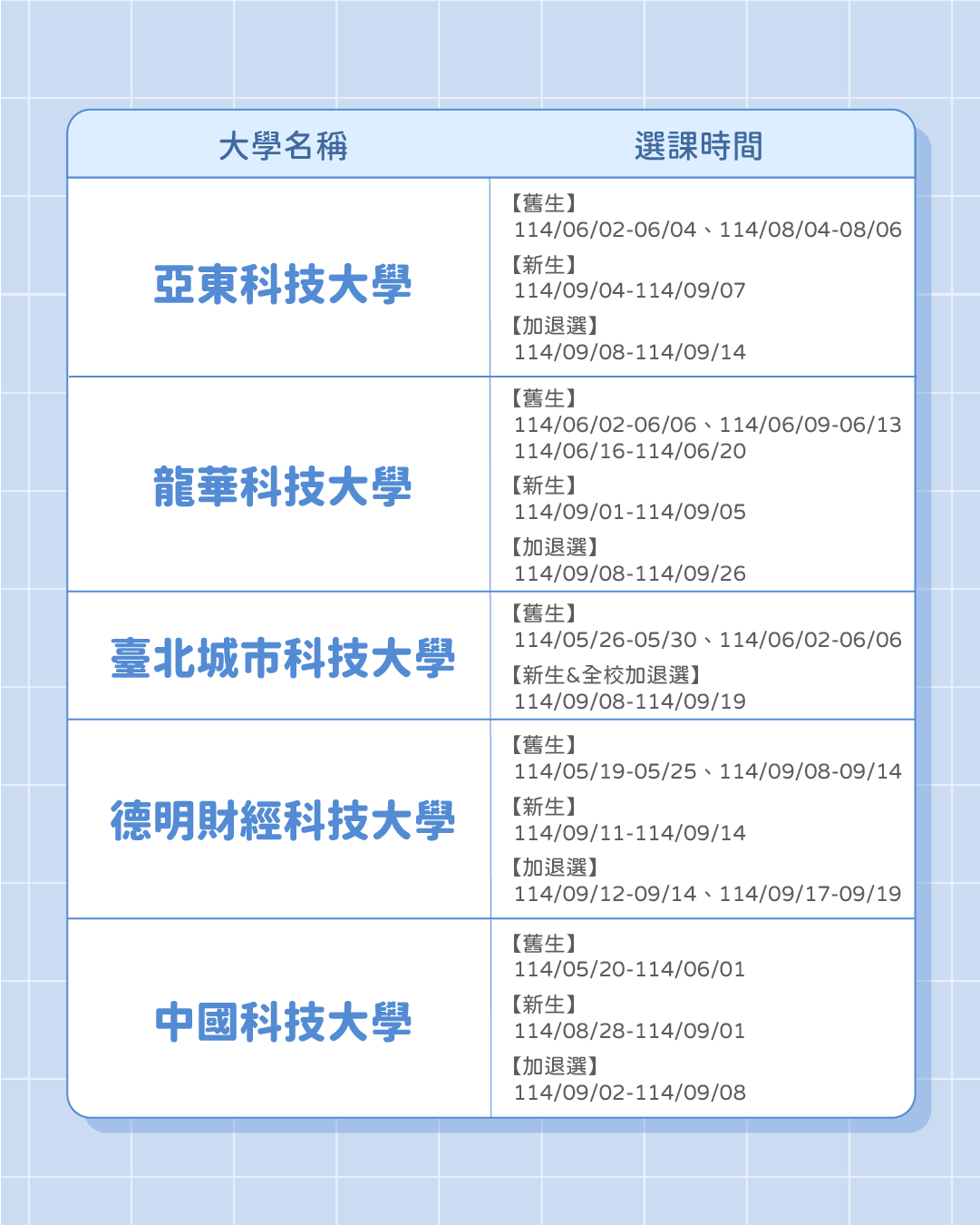 大學生專屬大禮包！114年度 120校選課時程懶人包-OPT