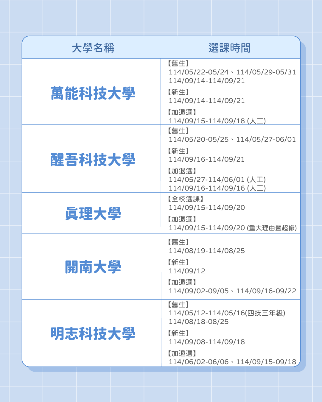 大學生專屬大禮包！114年度 120校選課時程懶人包-OPT