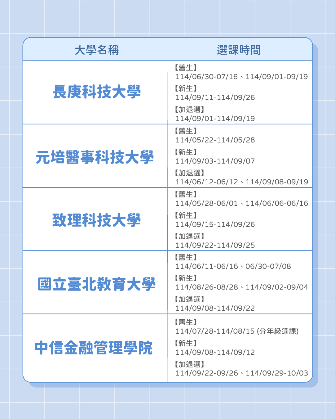 大學生專屬大禮包！114年度 120校選課時程懶人包-OPT