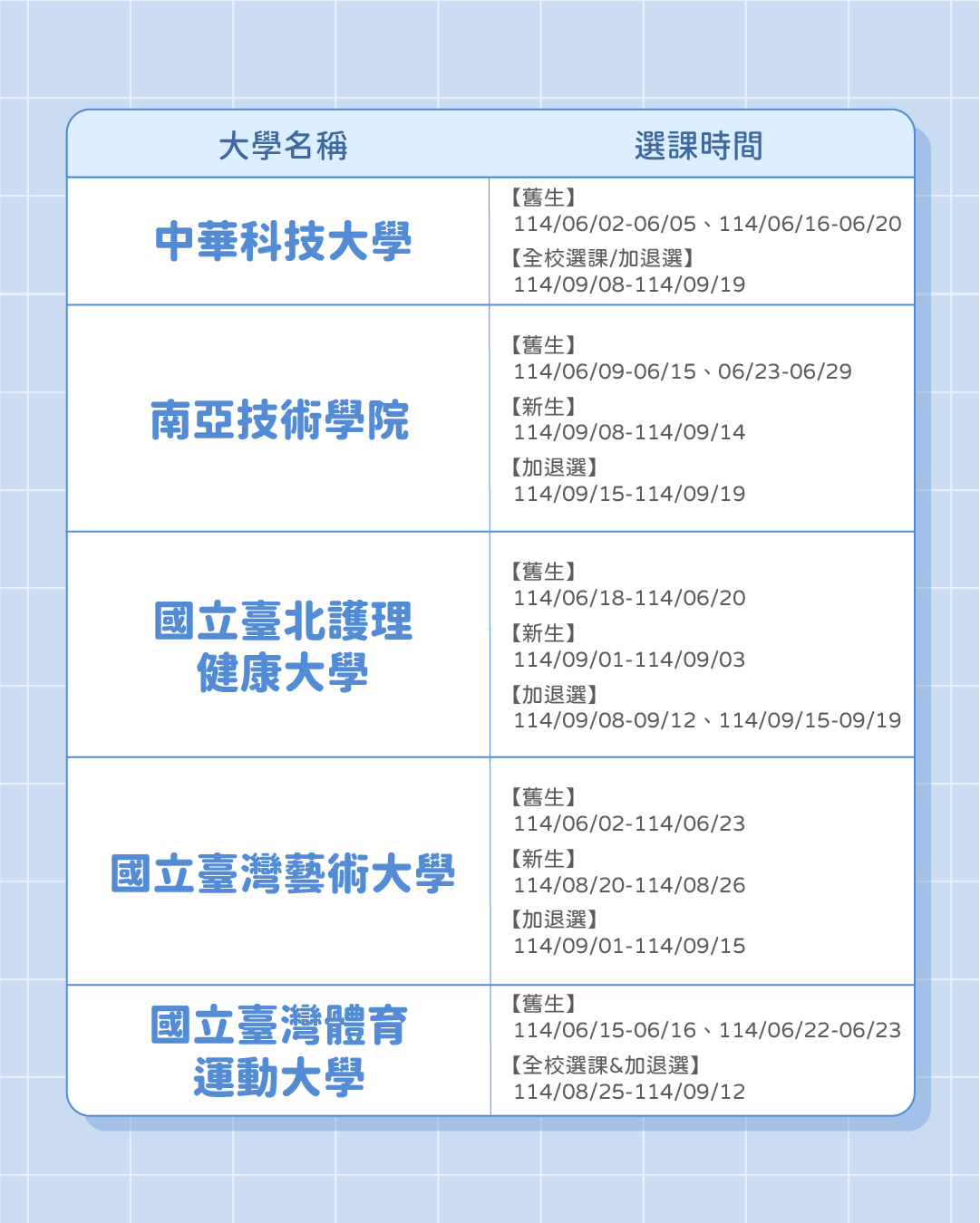 大學生專屬大禮包！114年度 120校選課時程懶人包-OPT