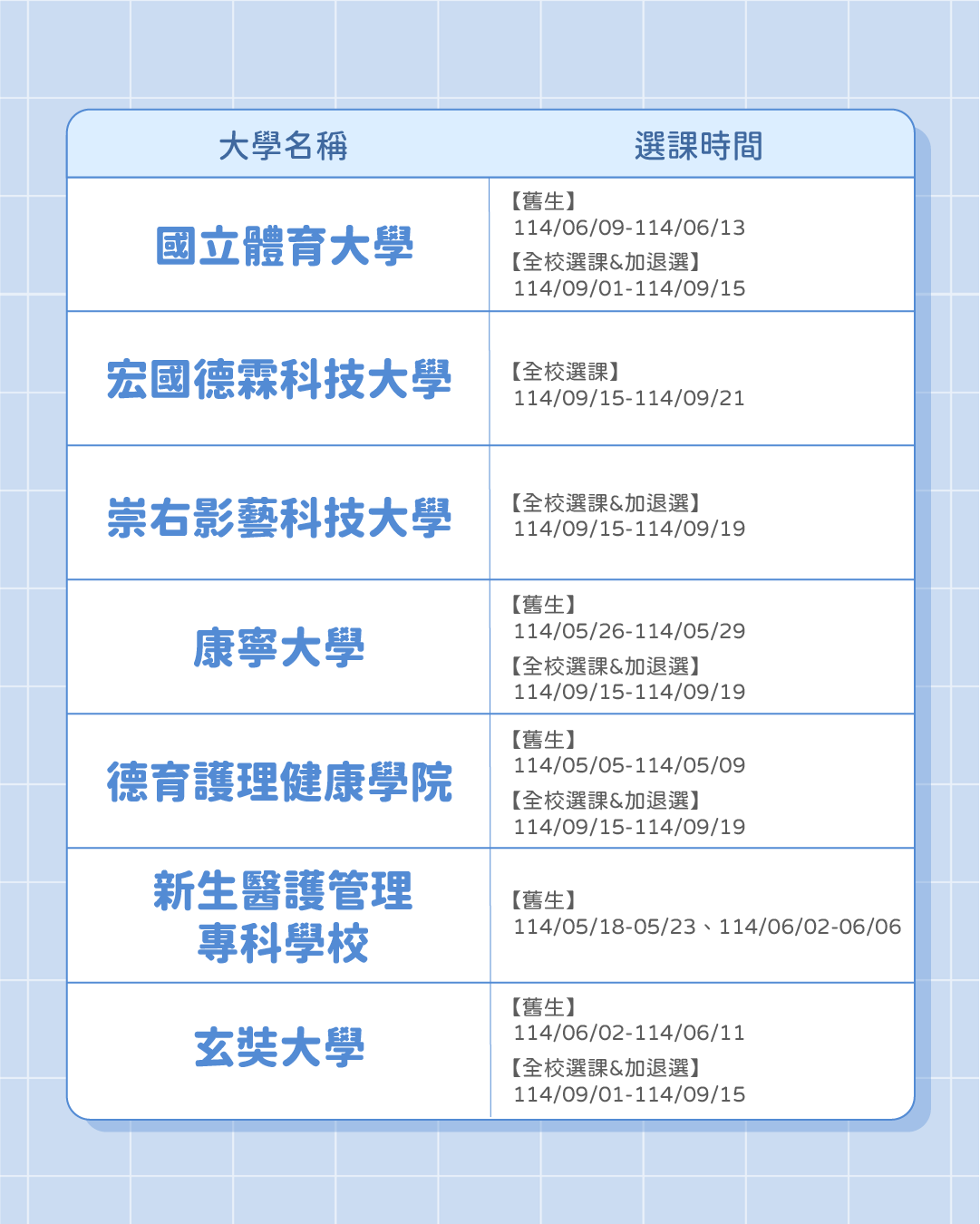 大學生專屬大禮包！114年度 120校選課時程懶人包-OPT