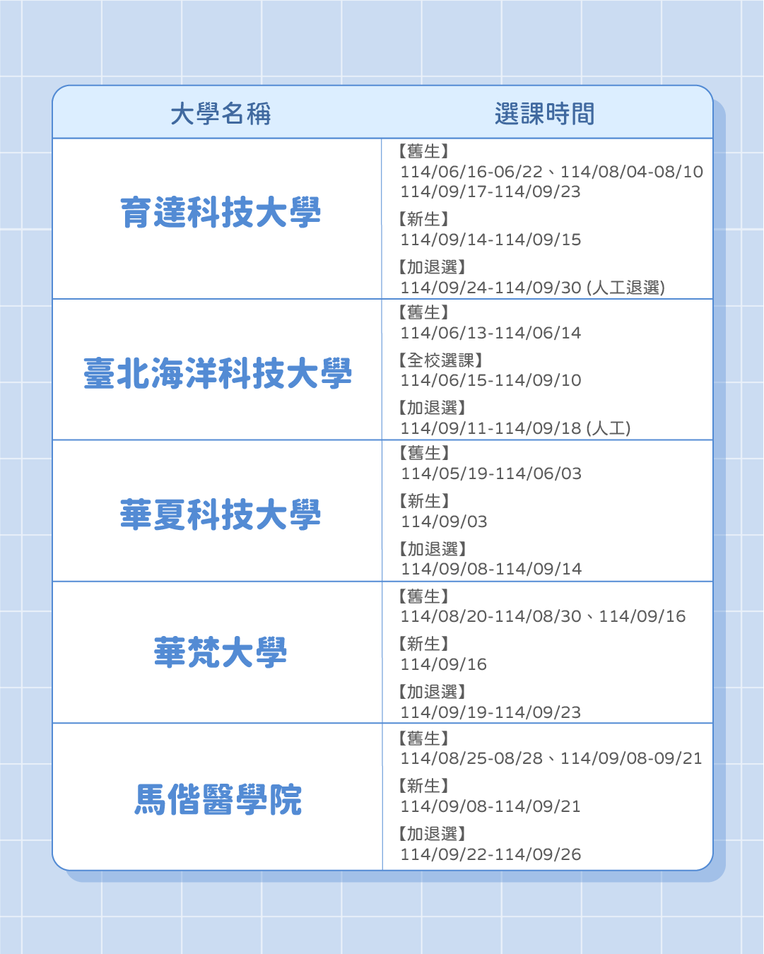 大學生專屬大禮包！114年度 120校選課時程懶人包-OPT