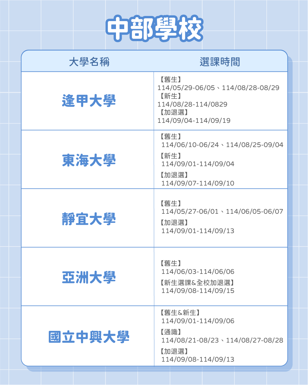 大學生專屬大禮包！114年度 120校選課時程懶人包-OPT