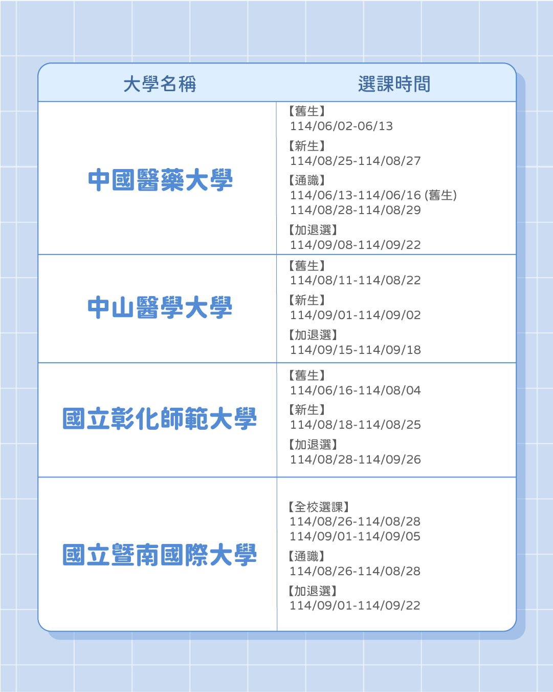 大學生專屬大禮包！114年度 120校選課時程懶人包-OPT