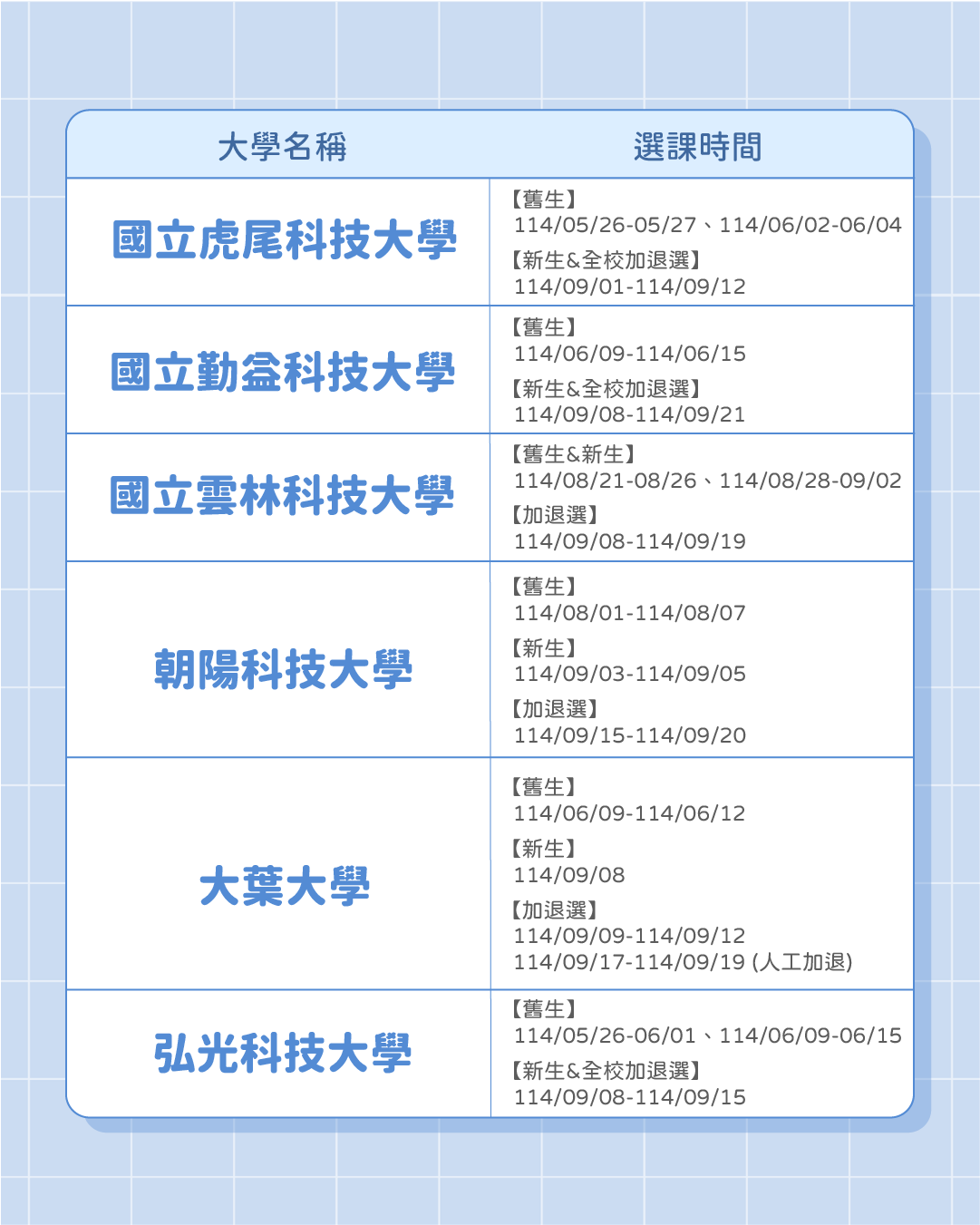 大學生專屬大禮包！114年度 120校選課時程懶人包-OPT