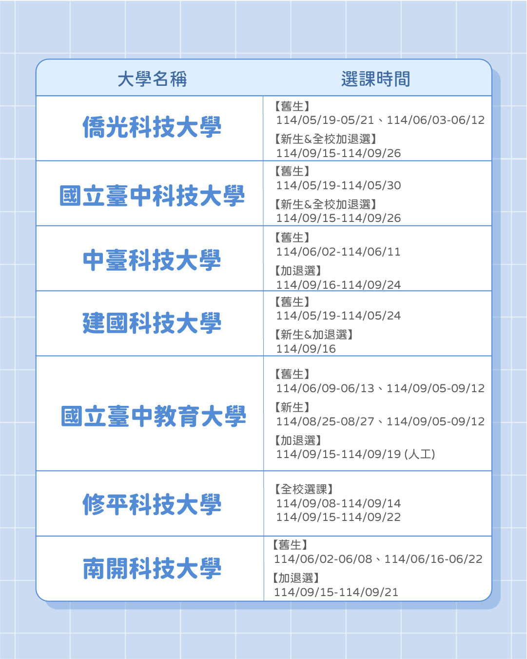 大學生專屬大禮包！114年度 120校選課時程懶人包-OPT