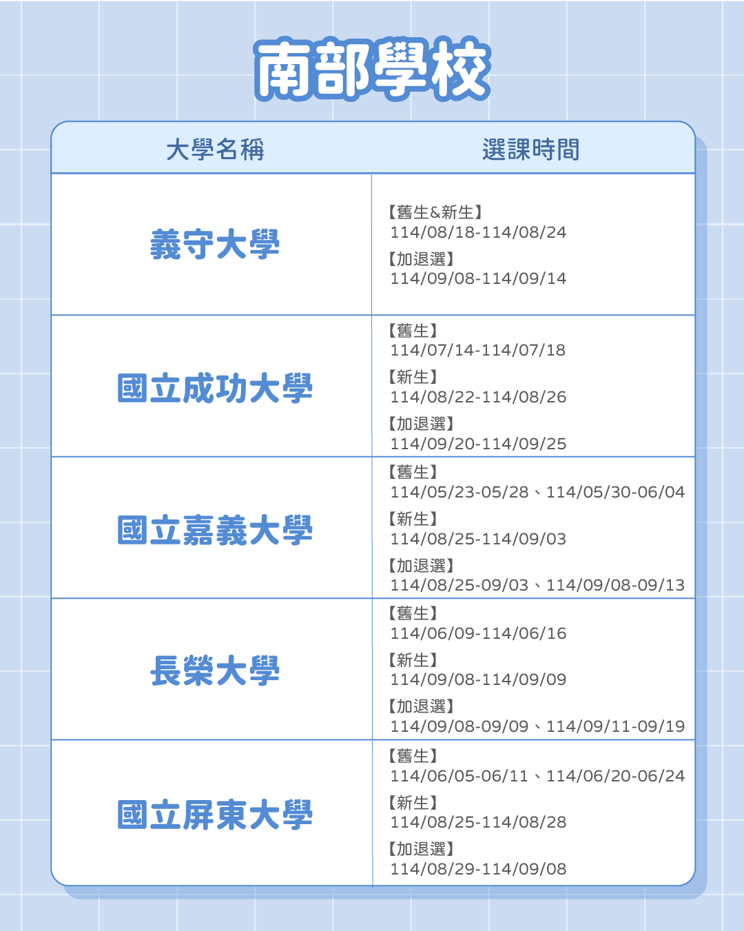 大學生專屬大禮包！114年度 120校選課時程懶人包-OPT