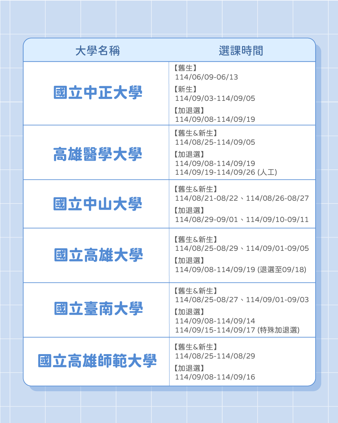 大學生專屬大禮包！114年度 120校選課時程懶人包-OPT