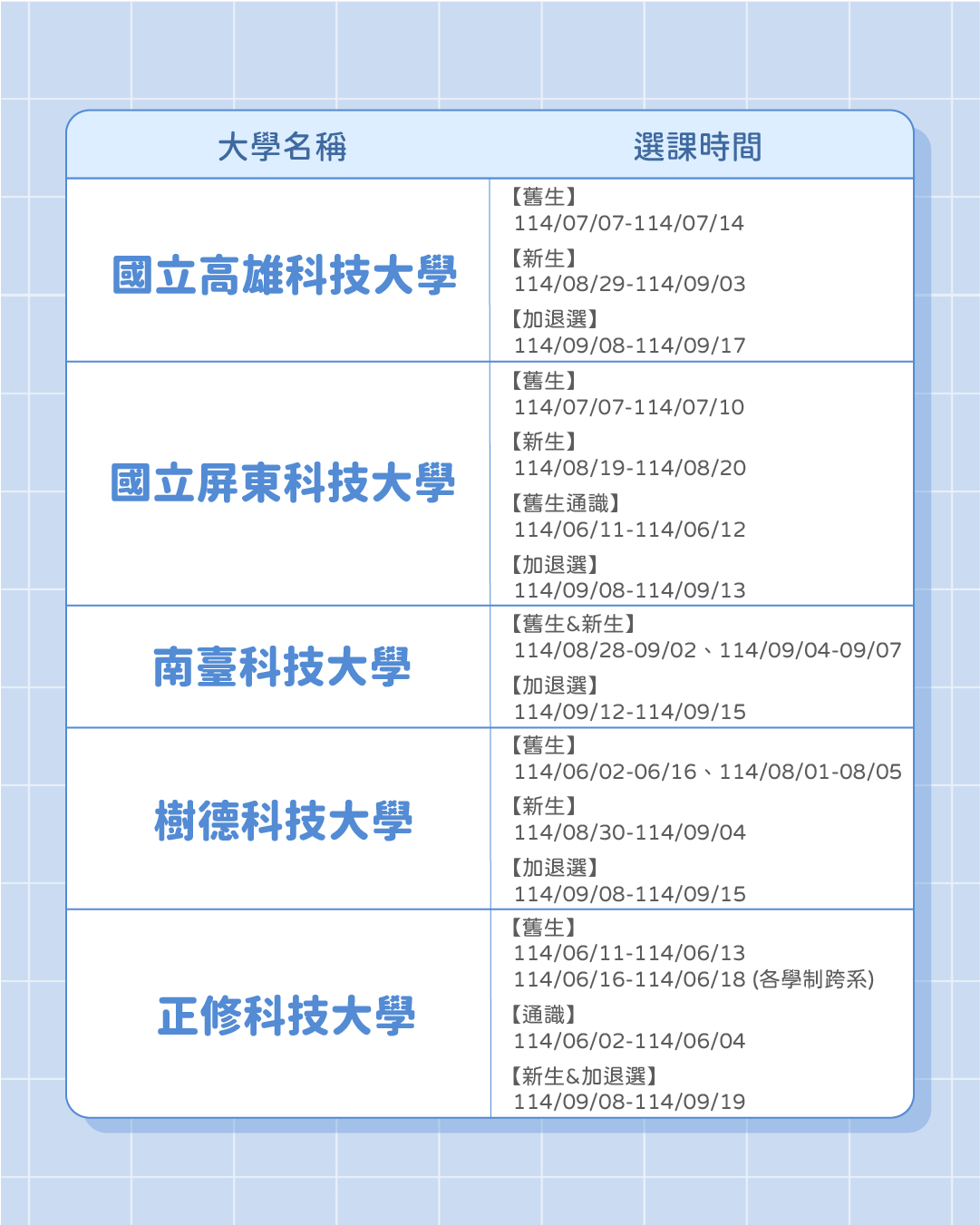 大學生專屬大禮包！114年度 120校選課時程懶人包-OPT