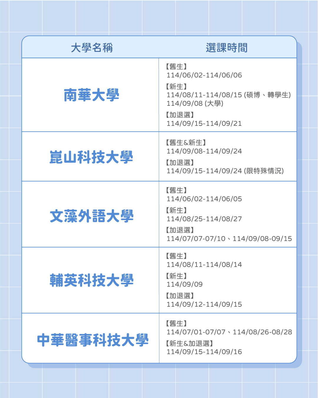 大學生專屬大禮包！114年度 120校選課時程懶人包-OPT