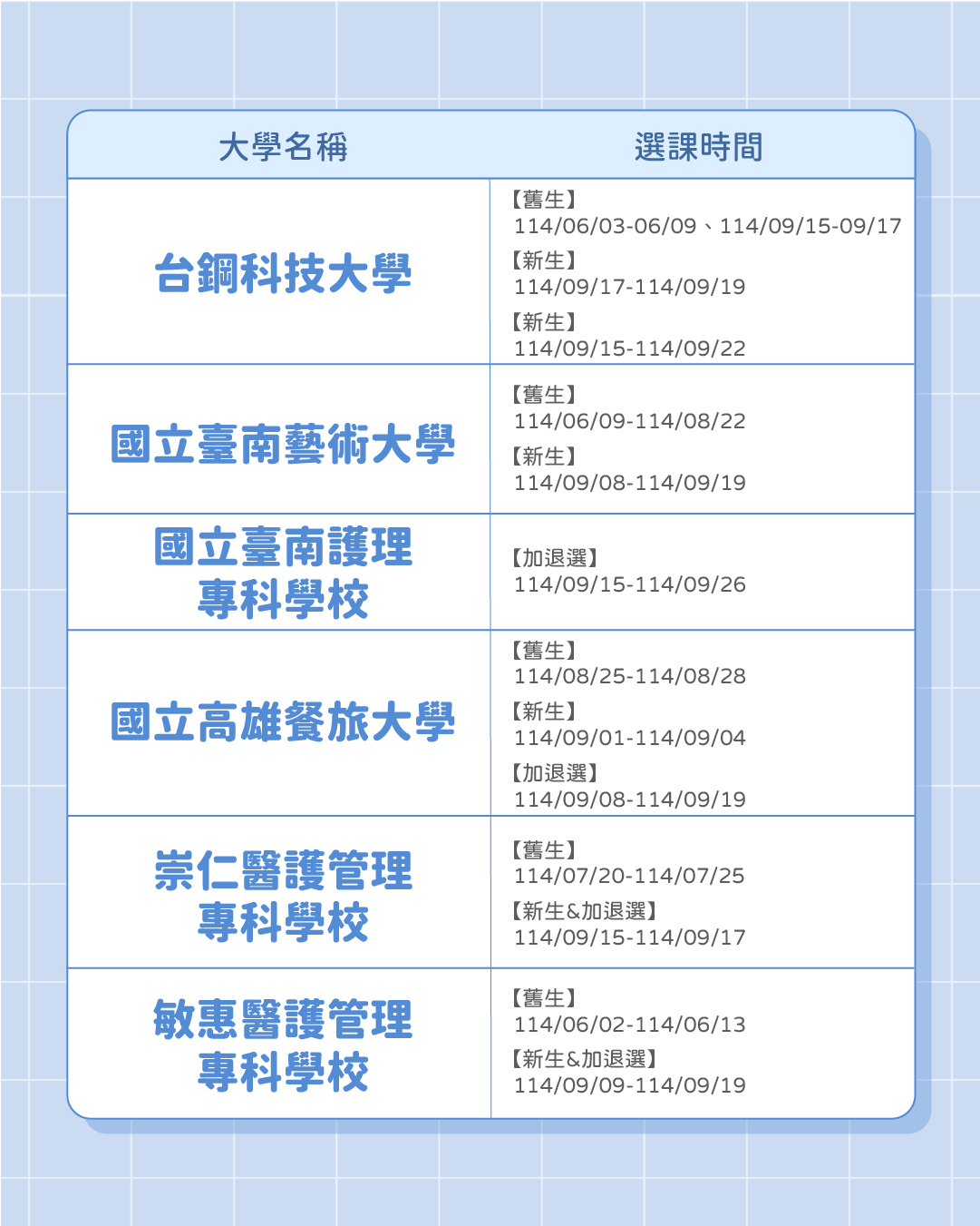 大學生專屬大禮包！114年度 120校選課時程懶人包-OPT