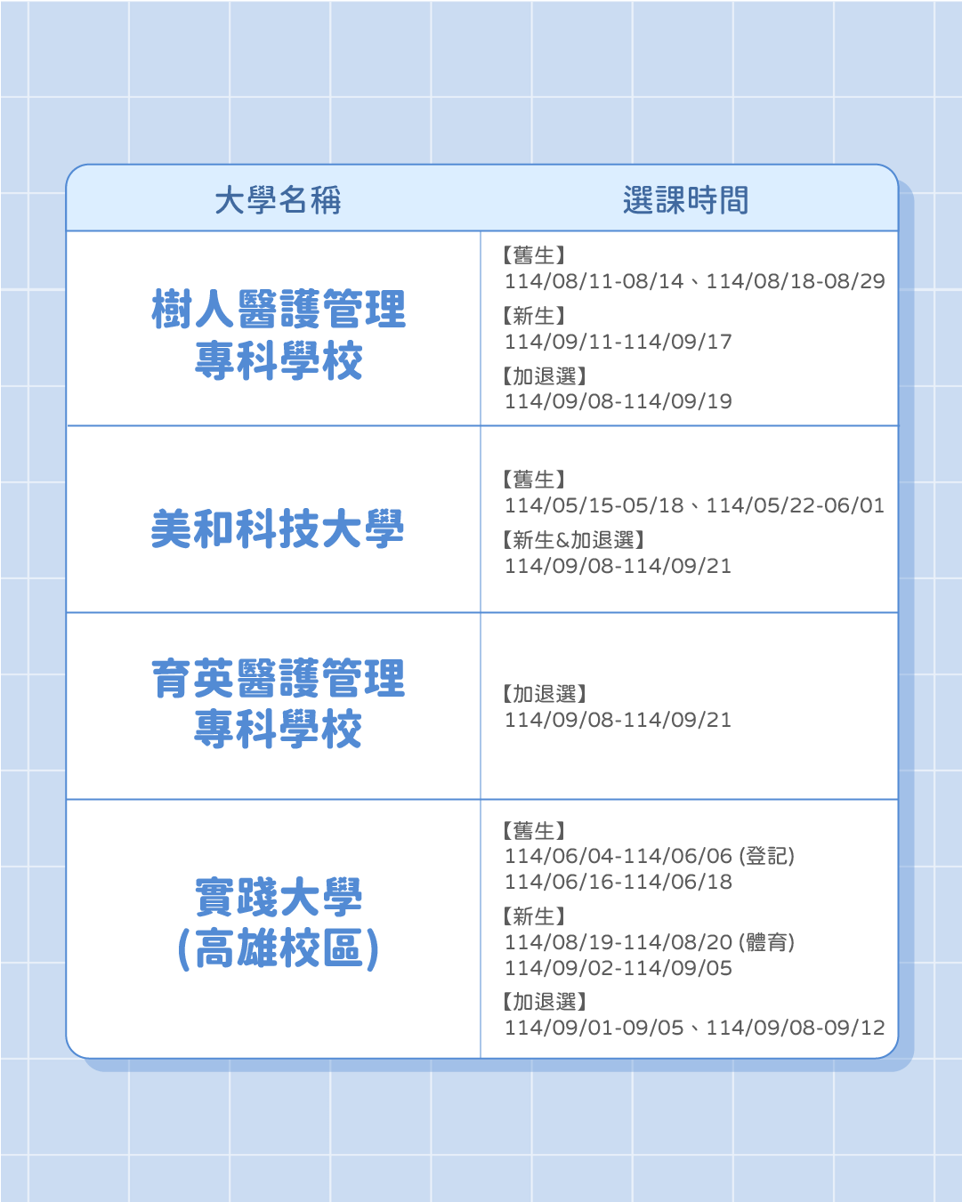 大學生專屬大禮包！114年度 120校選課時程懶人包-OPT
