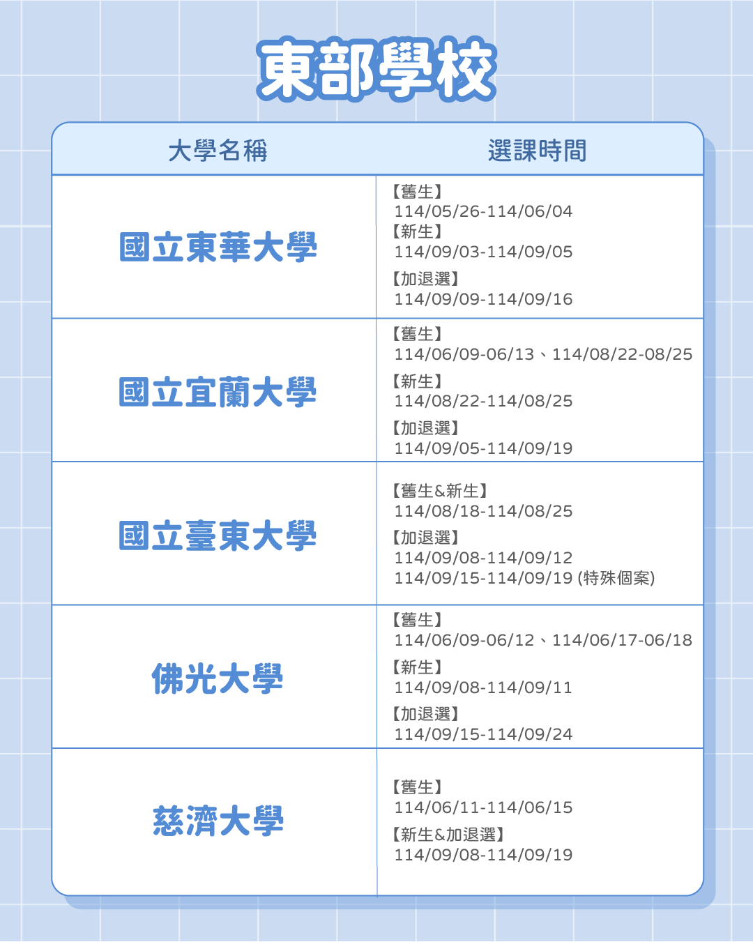 大學生專屬大禮包！114年度 120校選課時程懶人包-OPT