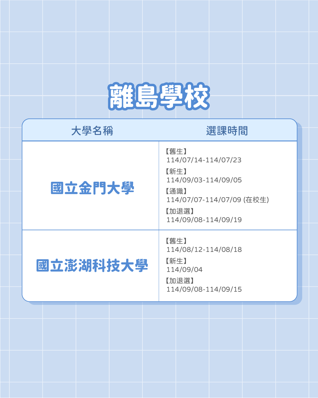 大學生專屬大禮包！114年度 120校選課時程懶人包-OPT