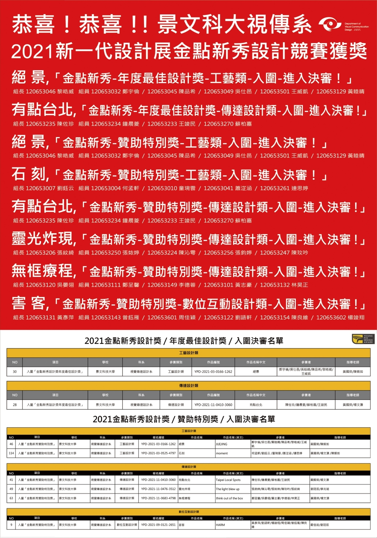 2021新一代設計展金點新秀設計競賽-2021新一代設計展金點新秀設計競賽 2021新一代設計展金點新秀設計競賽-2021新一代設計展金點新秀設計競賽