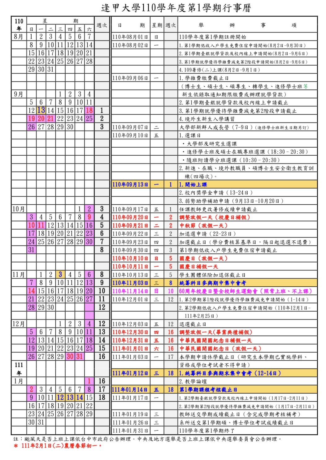 【逢甲】新生開學日期及新鮮人成長營-有問必答