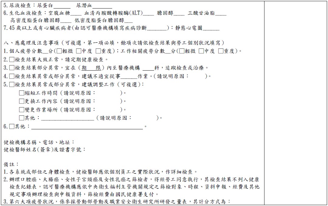 勞動部公告「指定長期夜間工作之勞工為雇主應施行特定項目健康檢查之特定對象」｜徐卿廉專欄-長期夜間工作