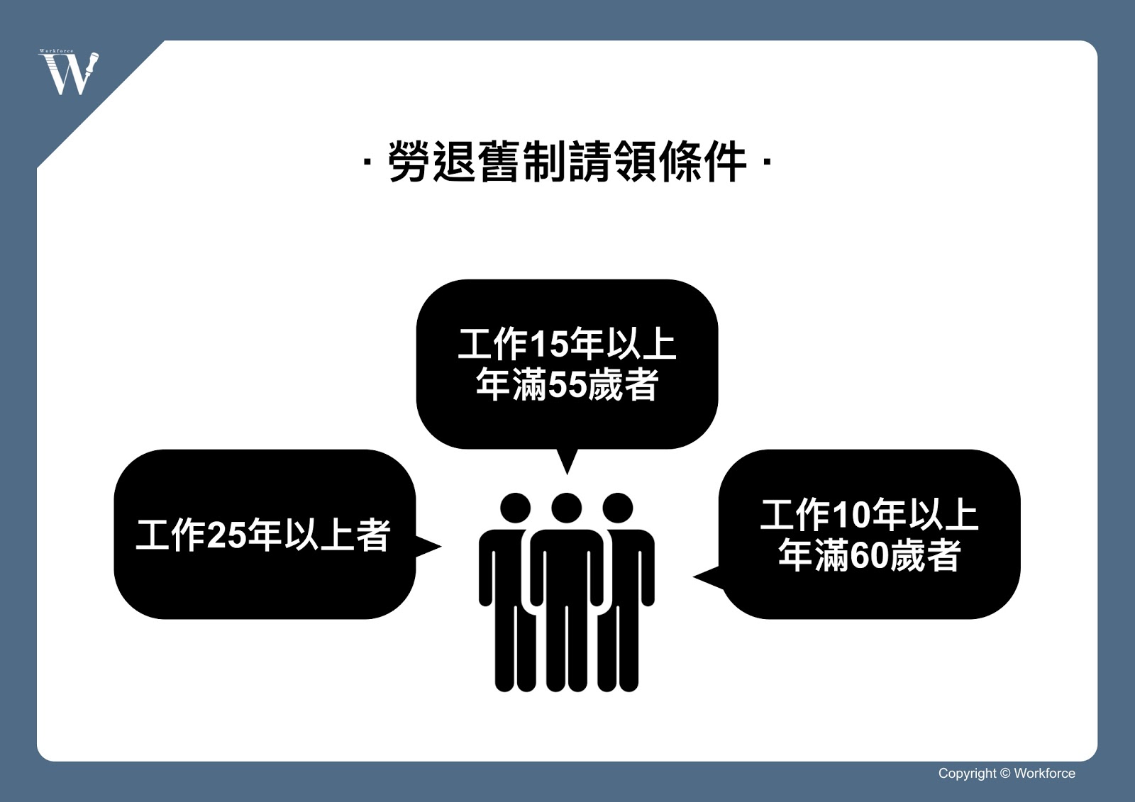 預約無慮的老後？教你看懂勞工退休金制度（上）｜勞動力量-勞工退休金
