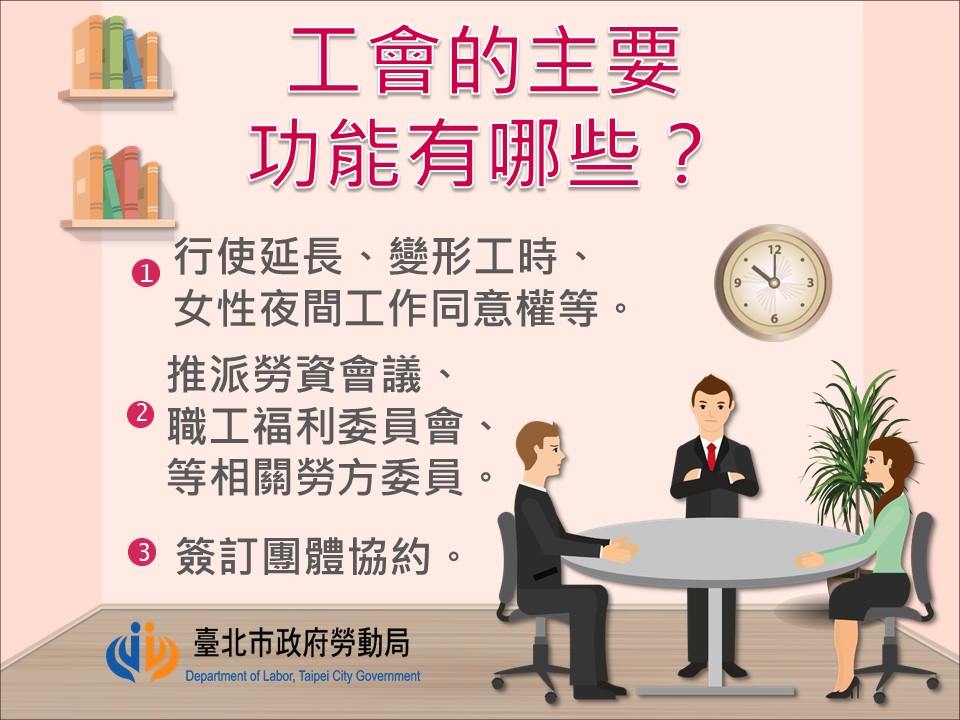 我剛應徵進入公司，企業工會來宣傳，請問工會的主要功能有哪些？｜台北市政府勞動局-HR