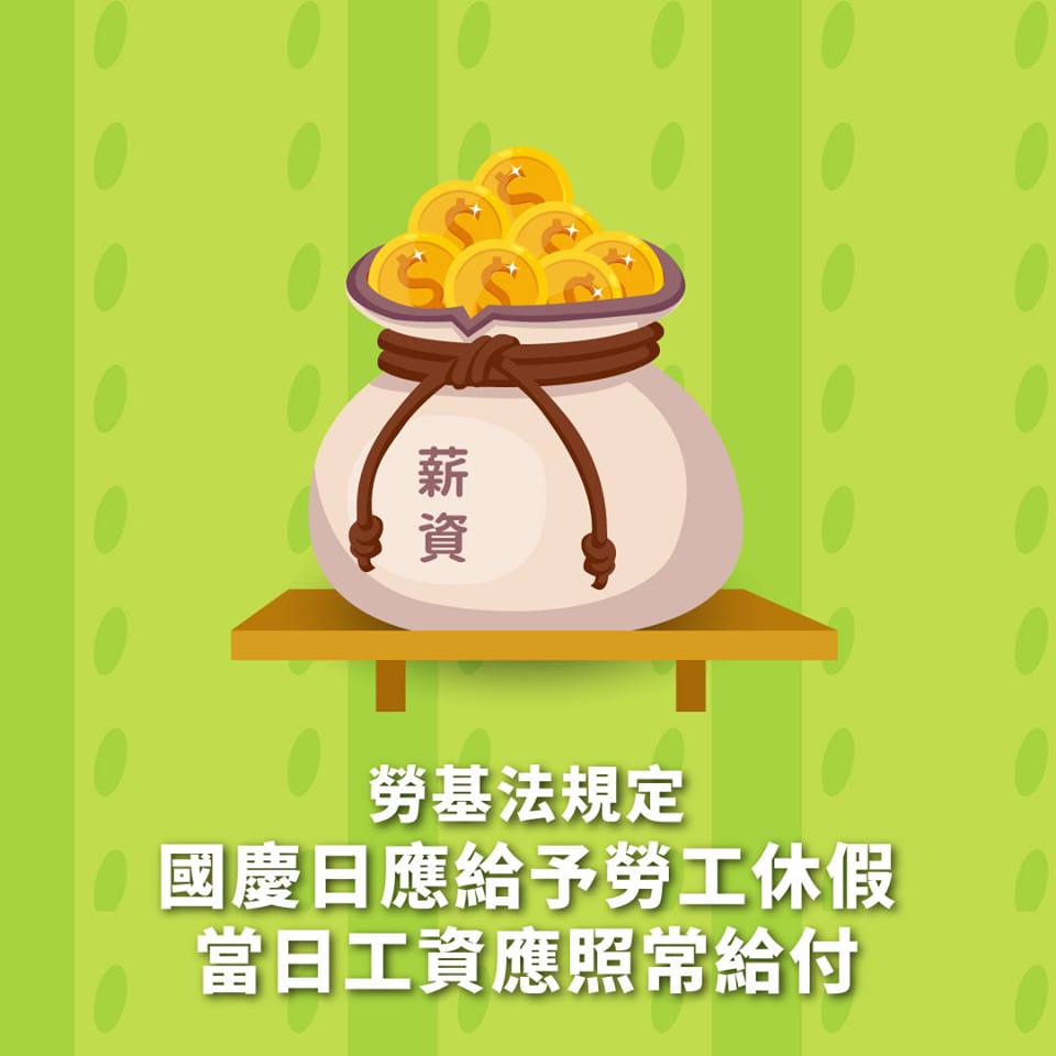 國慶日上班不可不知，你的權益勞基法把關！｜勞動部-HR