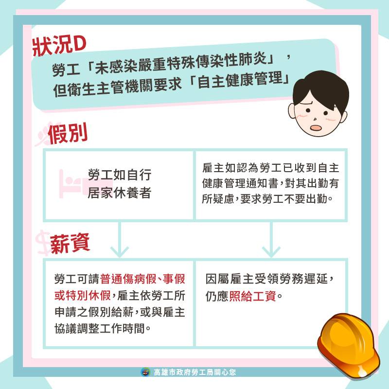 【防疫大作戰】防疫假別怎麼分？薪資怎麼算？｜小勞男孩-HR