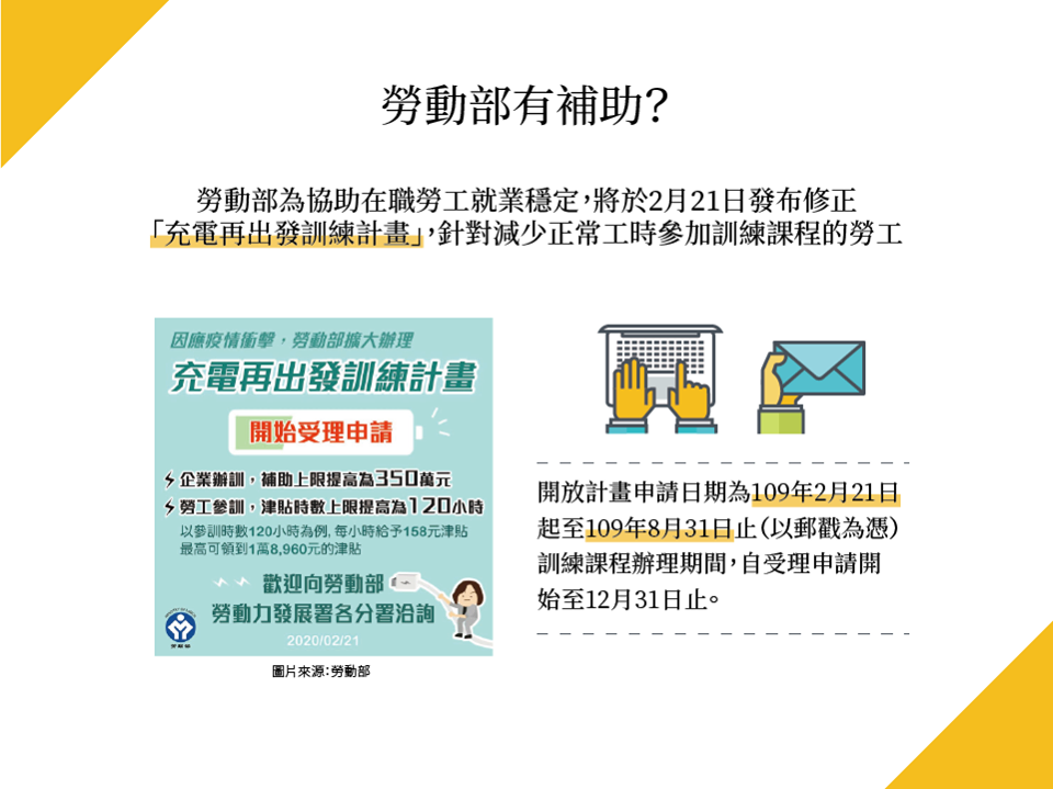 2019新型冠狀病毒的影響下，被放「無薪假」怎麼辦？｜義誠法律事務所-HR