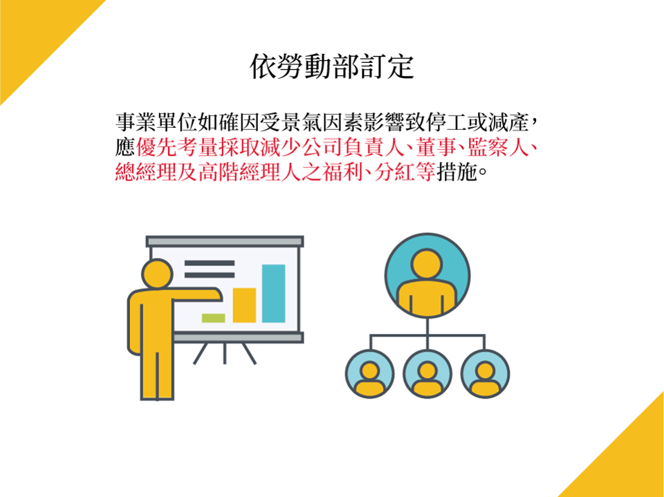 2019新型冠狀病毒的影響下，被放「無薪假」怎麼辦？｜義誠法律事務所-HR