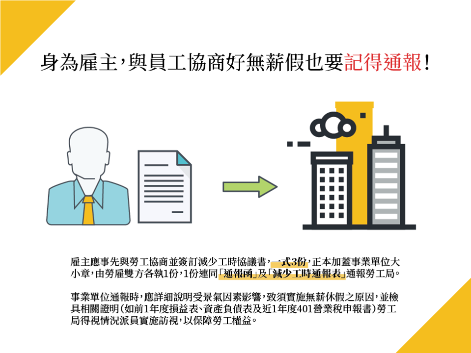 2019新型冠狀病毒的影響下，被放「無薪假」怎麼辦？｜義誠法律事務所-HR