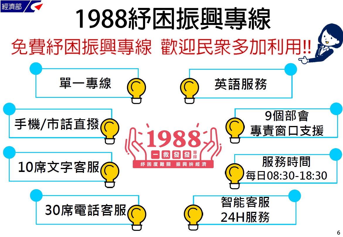 行政院紓困及振興措施-融資協助｜經濟部-HR