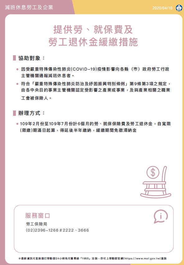 勞動部勞工紓困協助措施-HR