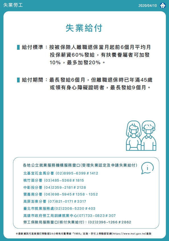 勞動部勞工紓困協助措施-HR