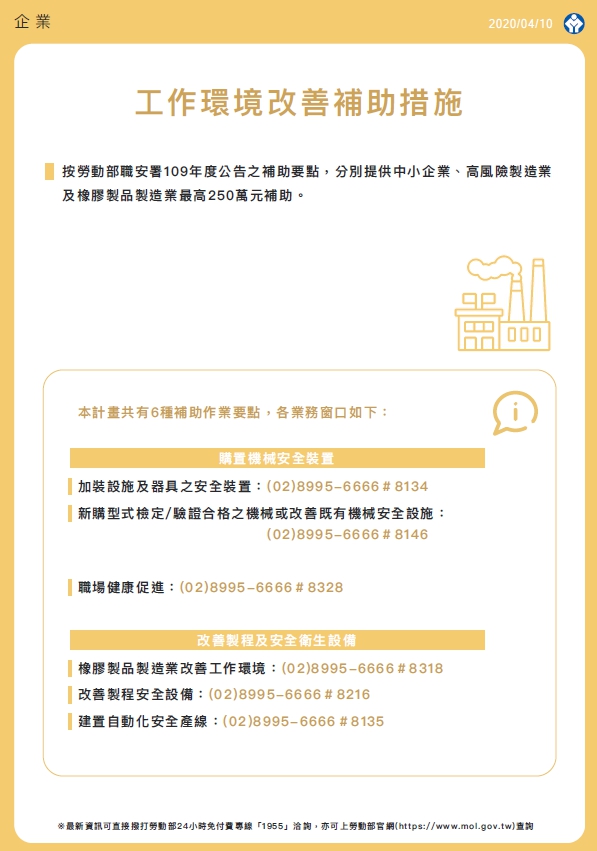勞動部勞工紓困協助措施-HR