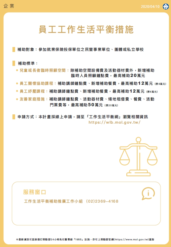 勞動部勞工紓困協助措施-HR