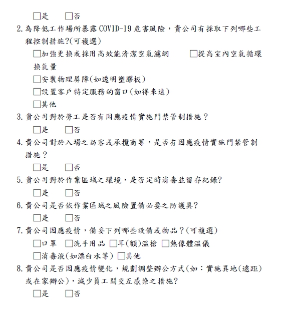 勞動部職安署提供-covid-19職場安全衛生自主查核表暨台灣職業衛生協會特刊｜徐卿廉專欄-HR