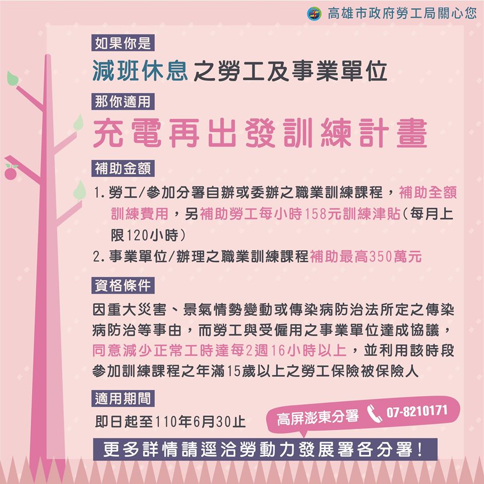 因應新冠肺炎疫情影響，各項協助措施懶人包｜小勞男孩-HR