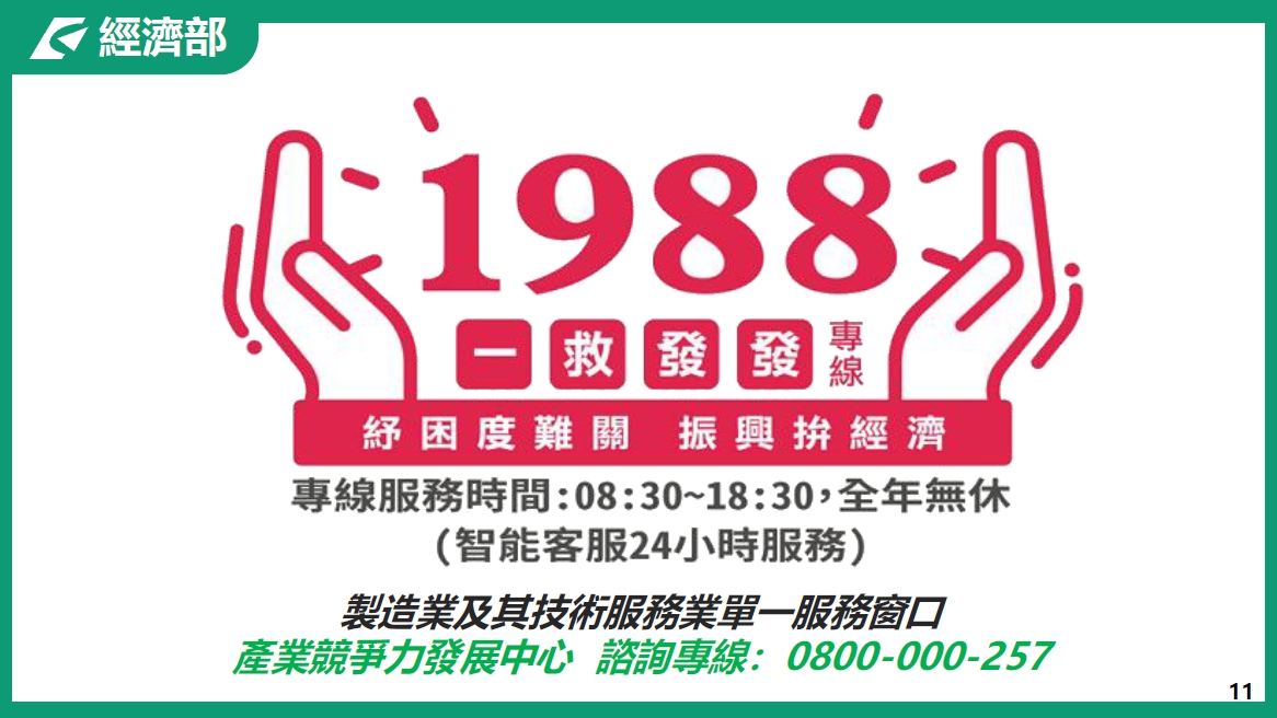 製造業及其技術服務業紓困措施｜經濟部-HR