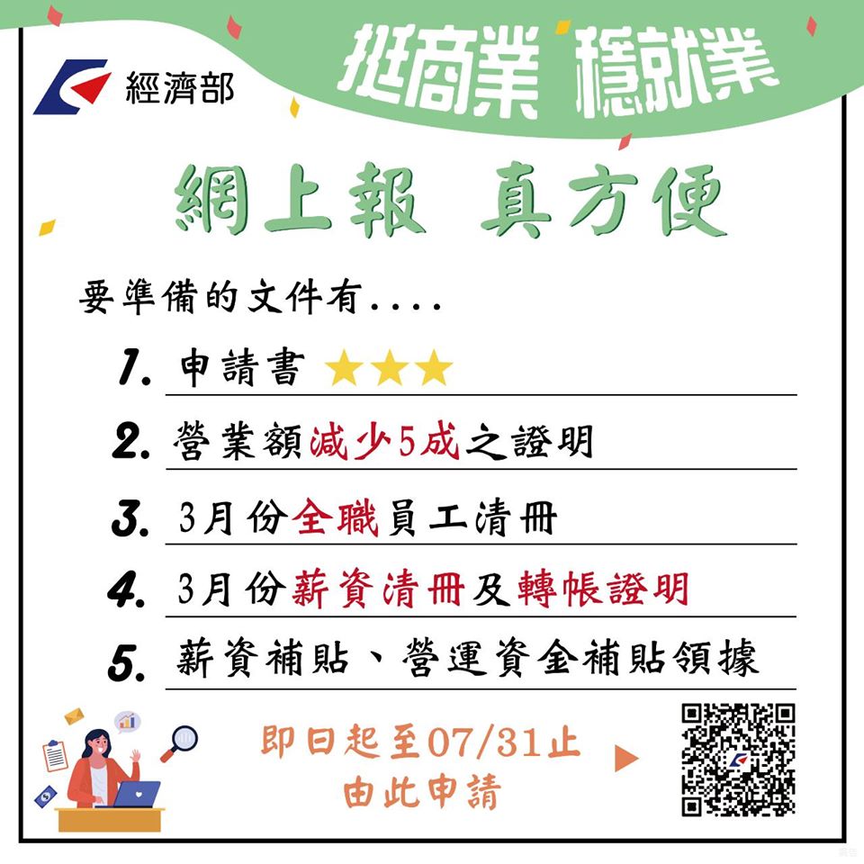 經濟部辦理「受嚴重特殊傳染性肺炎影響之艱困事業薪資及營運資金補貼」上路了！！｜小賀老師-HR