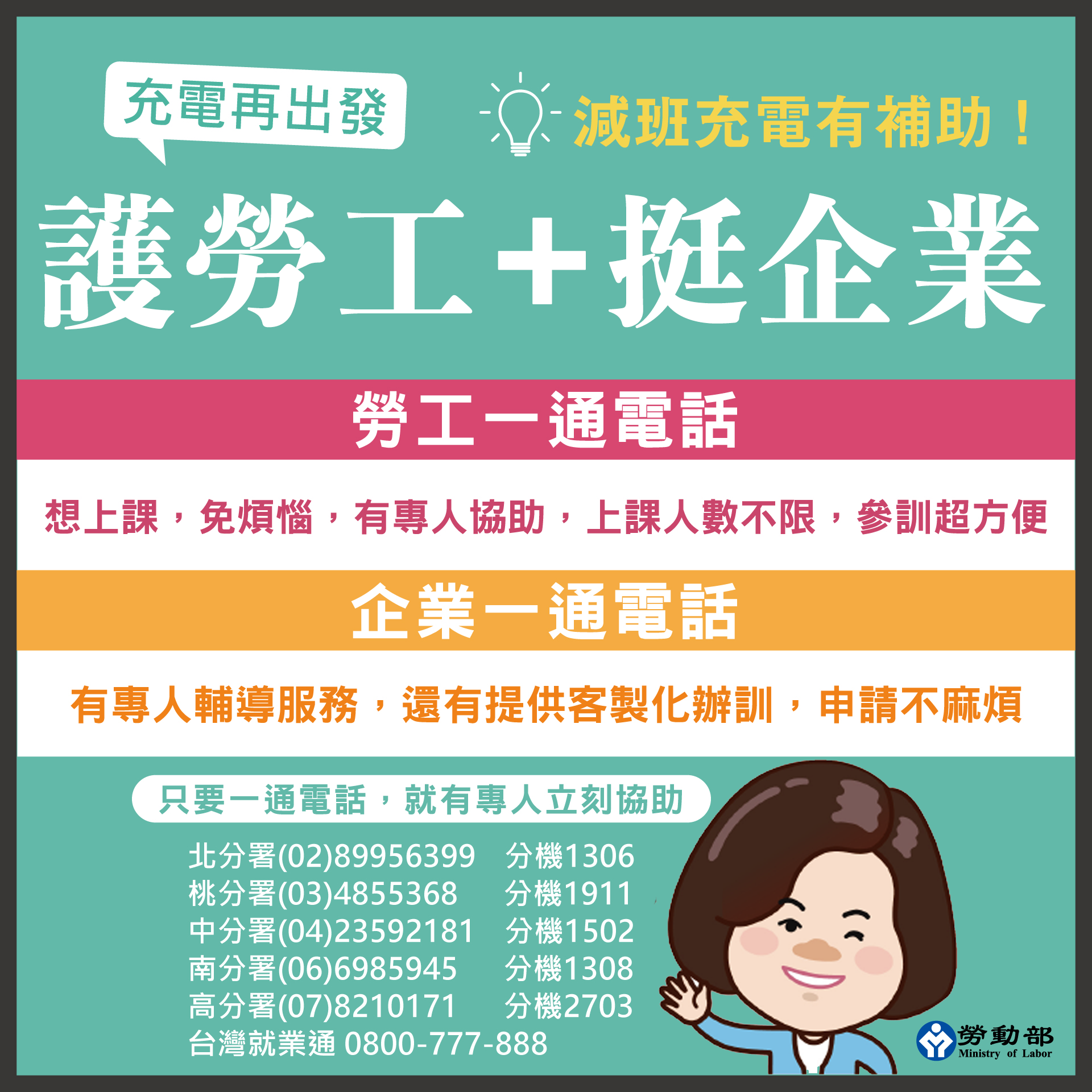 減班休息免驚！勞動部助企業及勞工「充電再出發」｜勞動部-HR