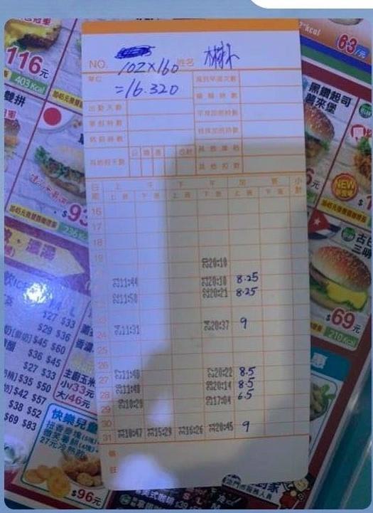 培訓＋額外人力要12000？｜中華民國勞資關係協進會-HR